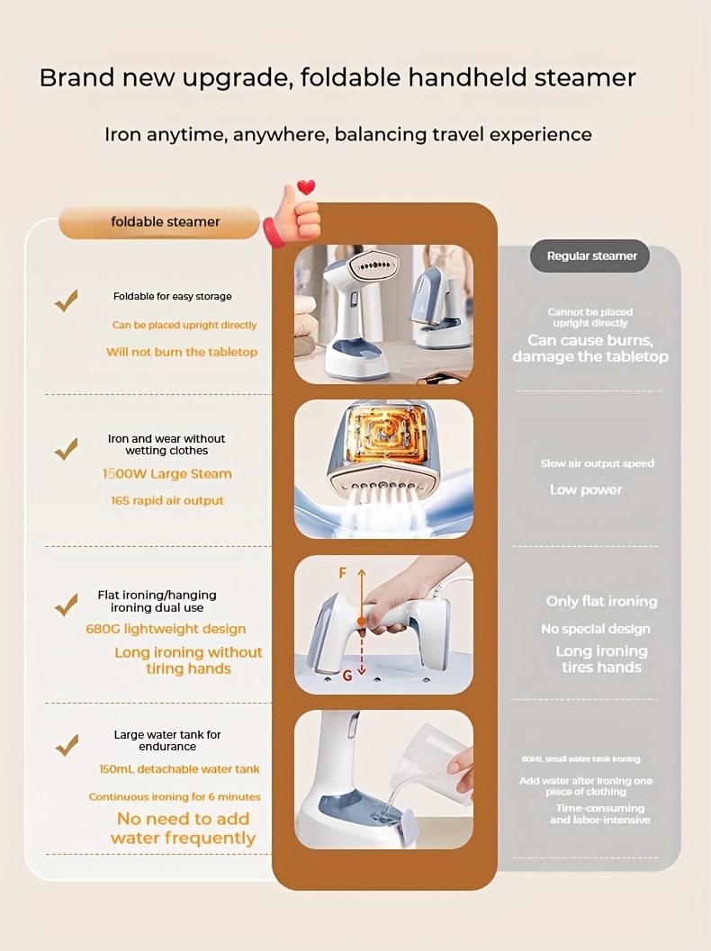 this handheld garment steamer with a steam brush is foldable for   making it   for removing wrinkles at home and while traveling new model for 2025 Product details 0