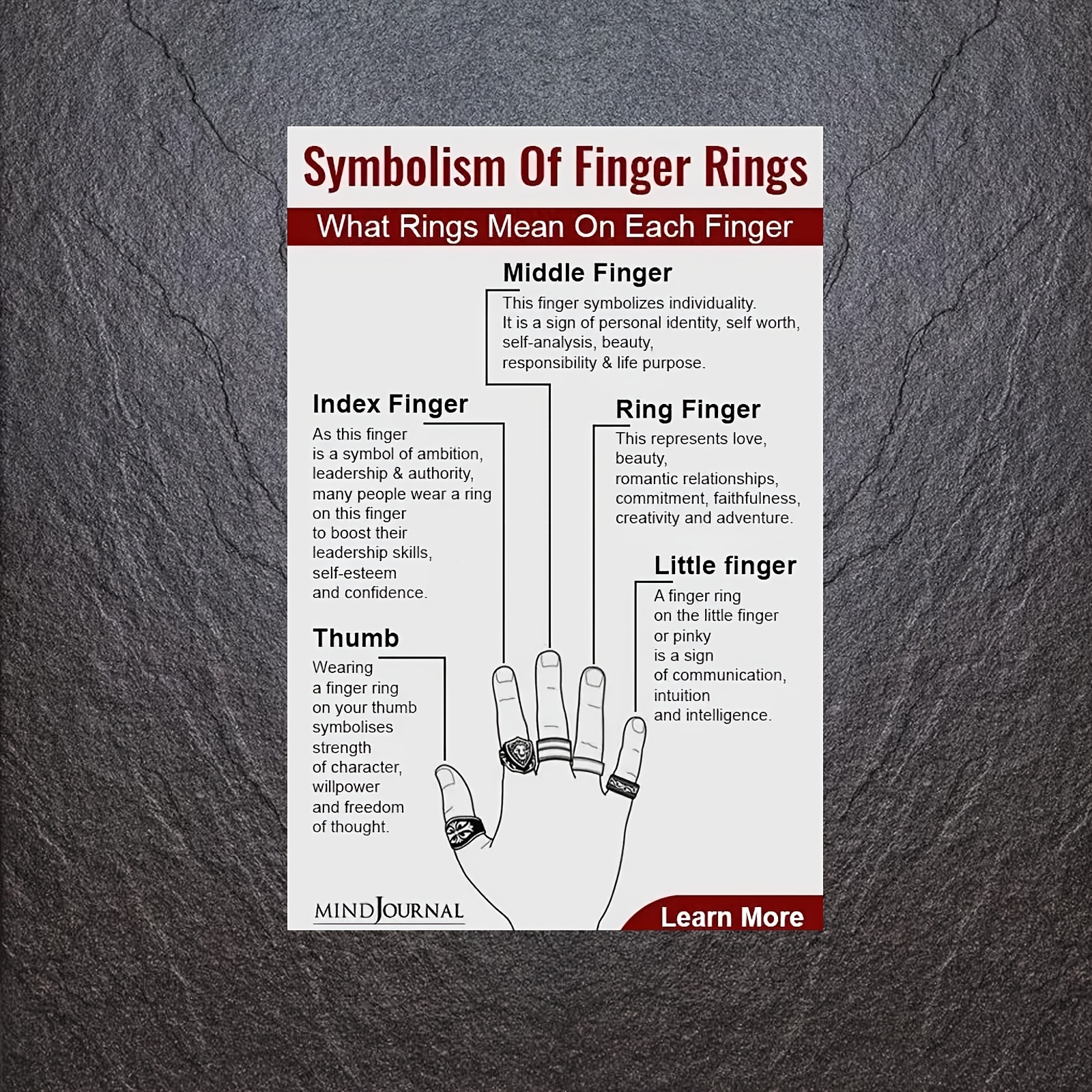 Symbolism What Different Fingers Mean For Rings On Different
