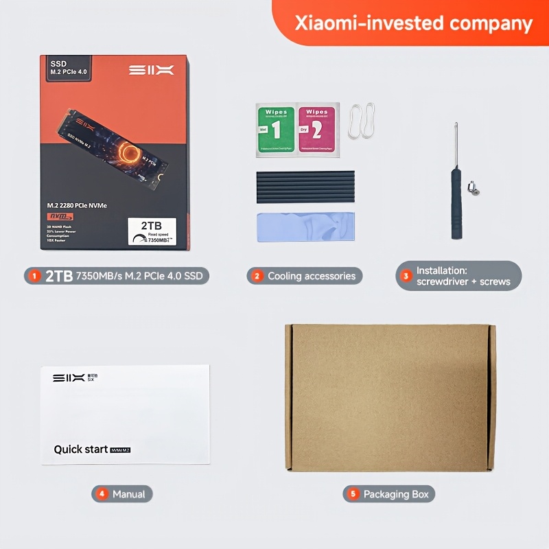 SIX X7400 SSD 1TB Xiaomi シャオミ 7350MB/S - メルカリ