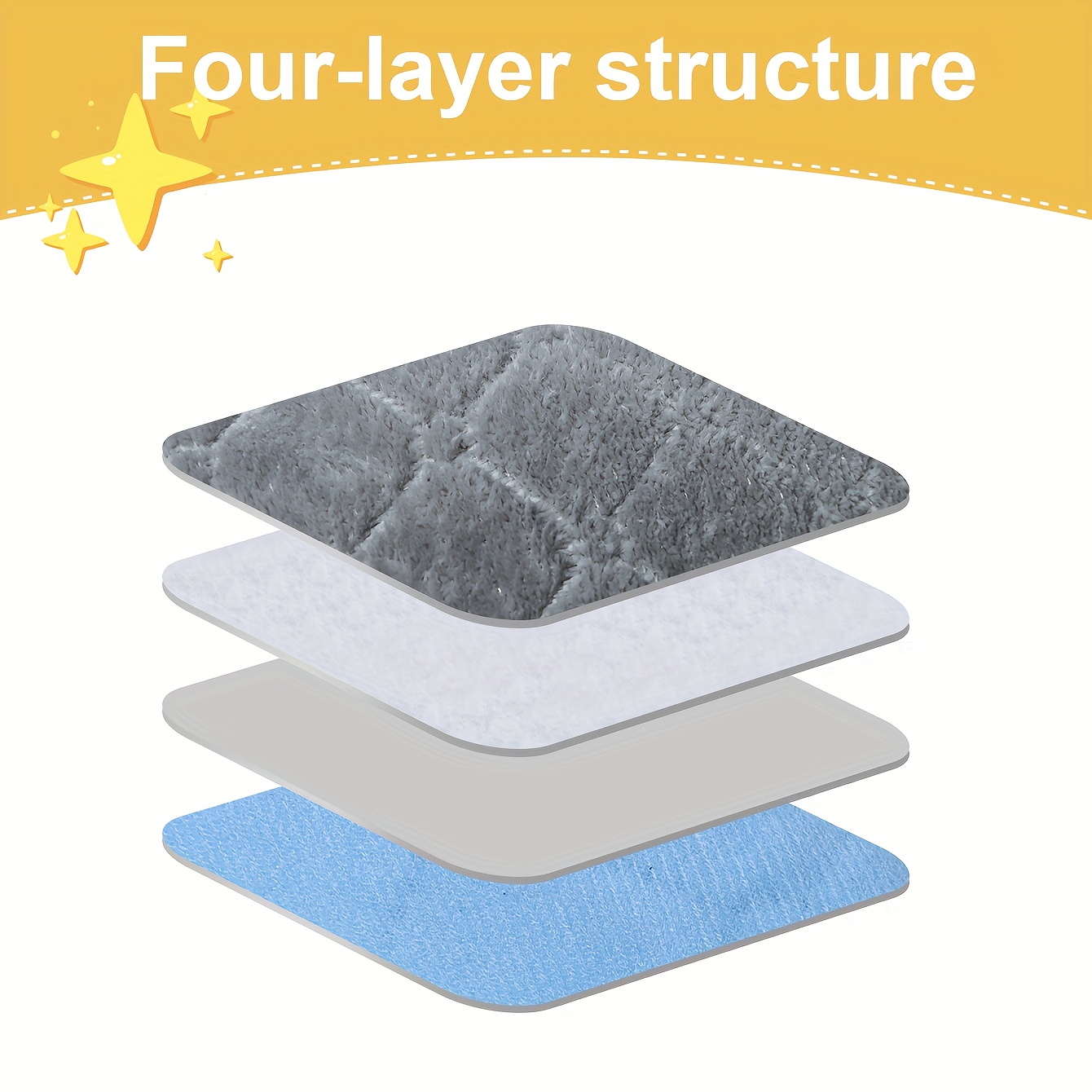 Soft Breathable Pee Pad for Child Safety Seat