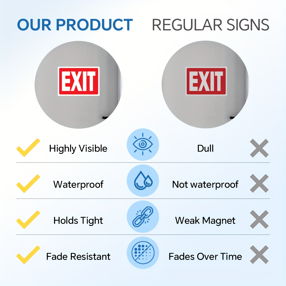 2pcs Exit Sign Stickers, High-Quality Self-Adhesive Vinyl Decals