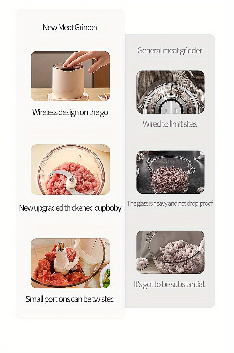 versatile wireless meat grinder usb rechargeable 600ml multi function food processor juicer ice crusher with 19000 rpm motor     for home kitchen   grinder for kitchen office food prep transparent kitchenware metal grinding blades Product details 2