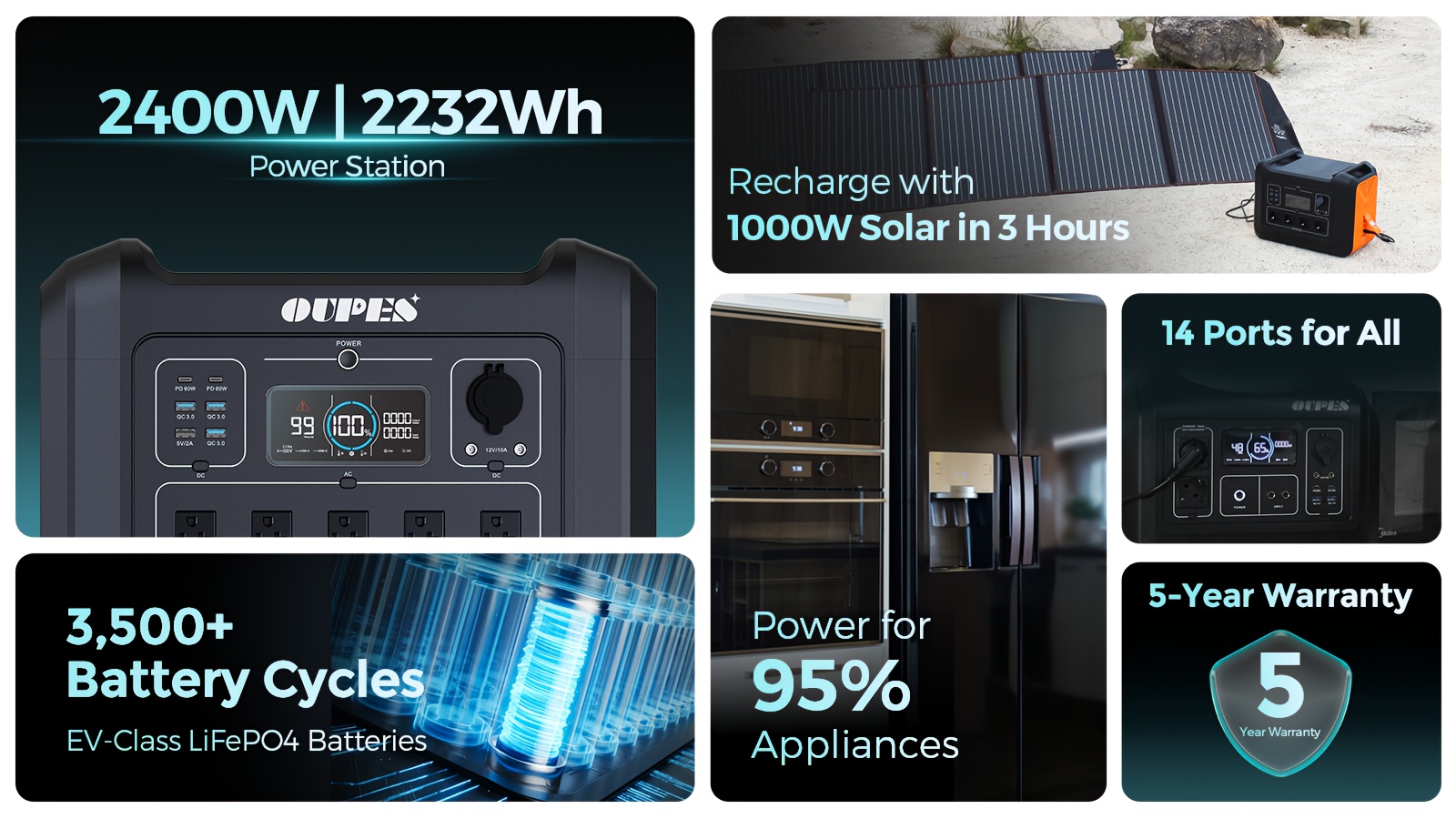 2400w 2232wh portable power station 240w solar panel solar generator lifepo4 battery pure sine wave ac outlet solar generator for outdoors camping travelling and emergencies outdoor generator Product details 0