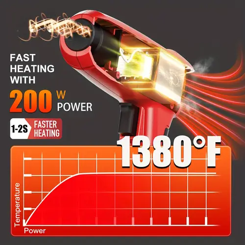 200w automotive plastic repair gun 3in 1 plastic welding gun hot stapler plastic welding kit for car bumpers repairs lightweight easy to