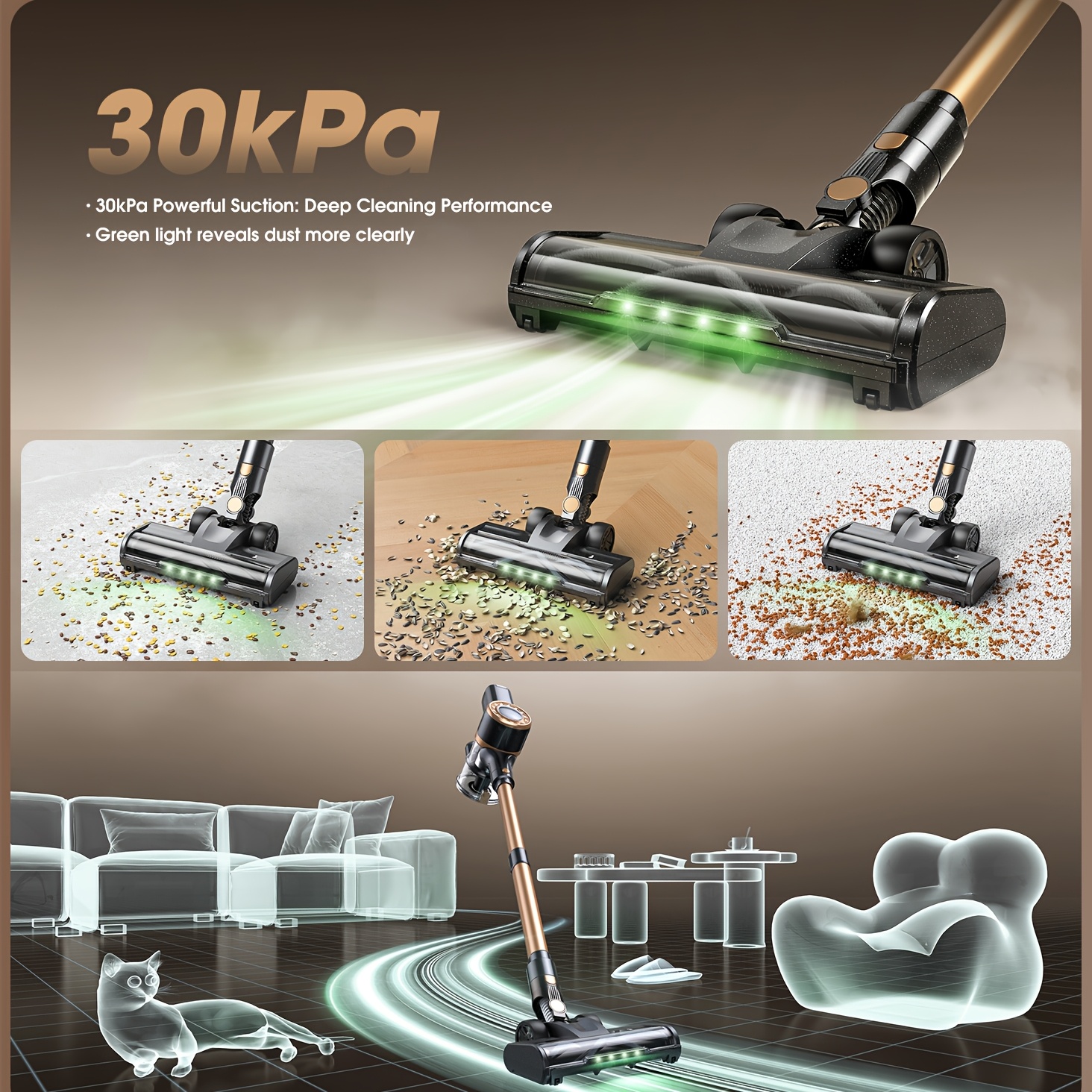 Lubluelu P2 Draadloze Stofzuiger, 33Kpa Staafstofzuiger met -Klitten Borstel en Verbeterd Groen Licht