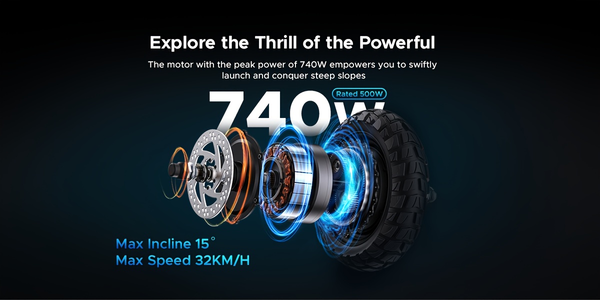 electric scooter with 500w motor, 48v 18ah battery, 70km max range, 32km/  speed, dual suspension, 10 tires, foldable design for urban & off-road riding Product details 1