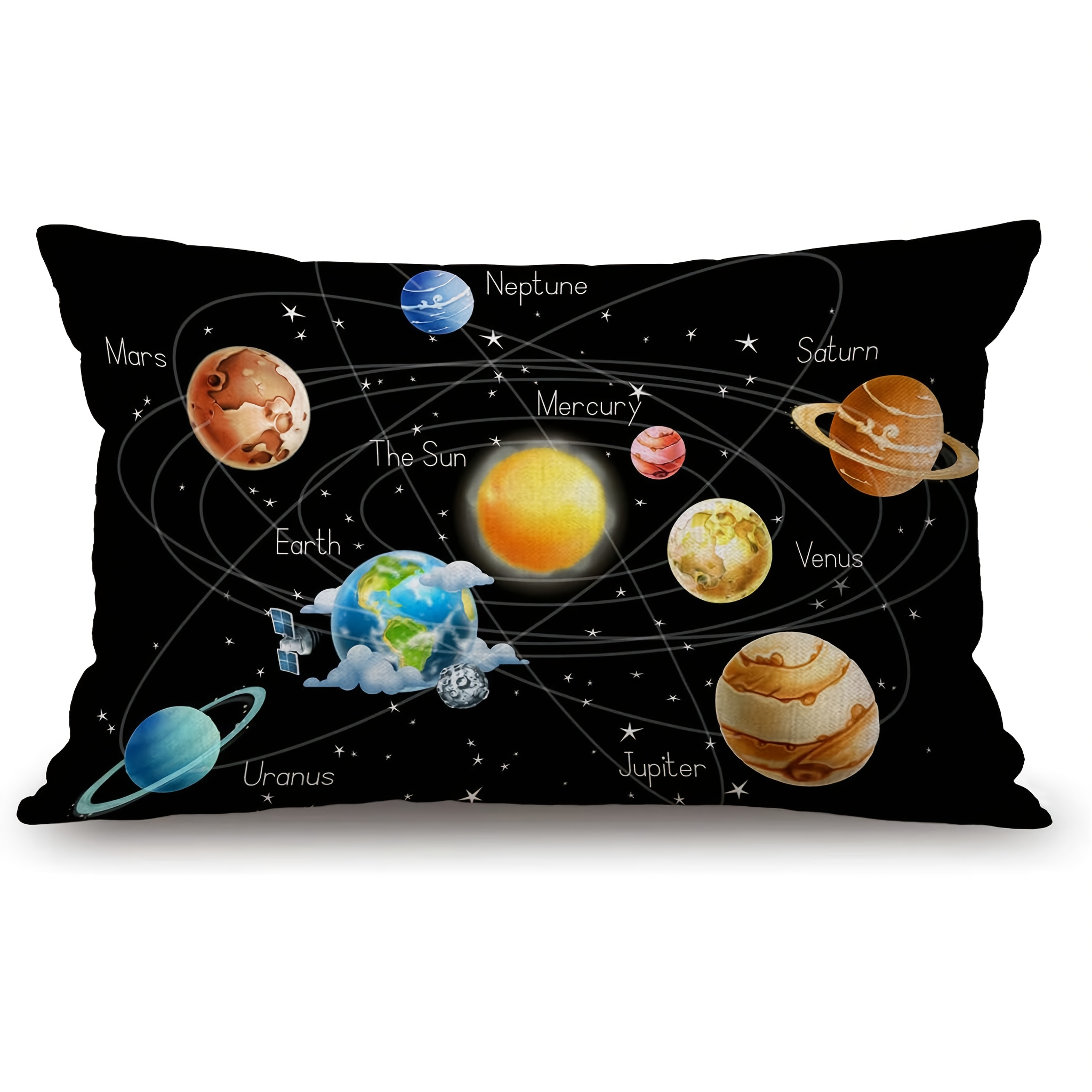 

-inspired Polyester Throw Pillow Cover - Solar System, Planets & | Decorative For | Machine Washable With Zip Closure