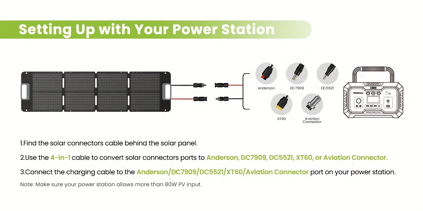   80w portable solar panel with xt60 anderson   8mm connector foldable solar panel for camping off grid living rvs and   solar panel for camping   supply   durable construction Product details 5