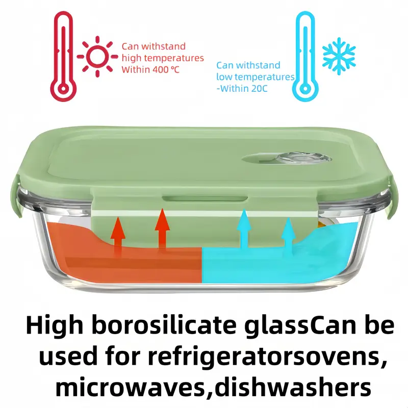 1 rectangular 1040ml borosilicate thickened glass food storage container leak proof healthy and safe microwave and oven refrigerator freezer built in silicone ring with locking airtight lid stackable reusable borosilicate glass food container no electricity required integrated design for bpa free suitable for home and travel use takeout worker bento box Product details 5