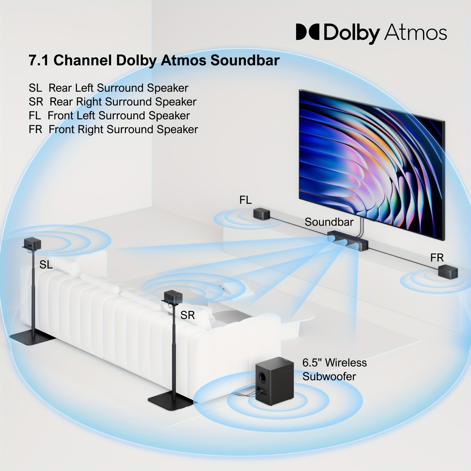 surround sound app Temu Italy