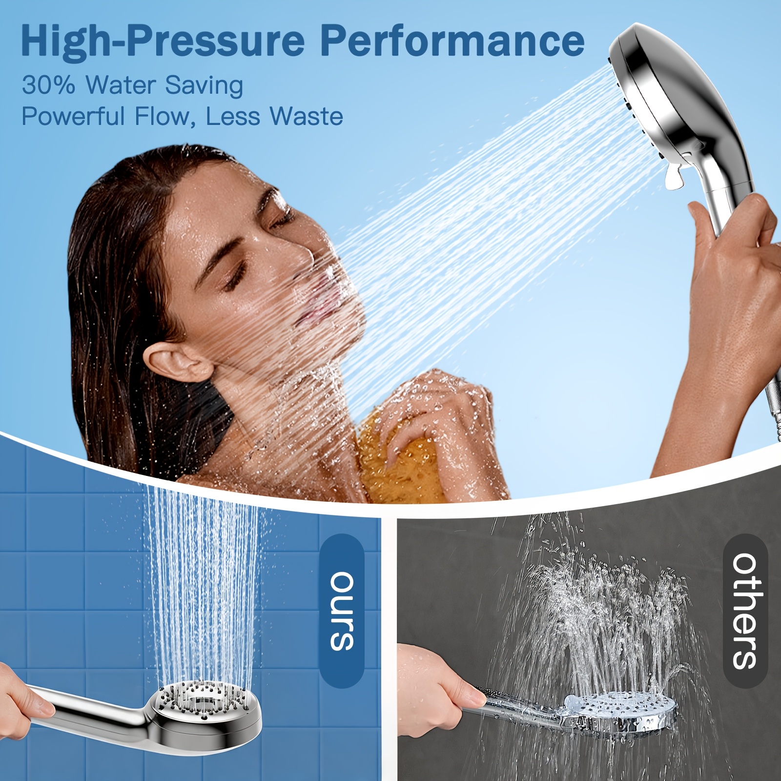 25.98cm Shower Head with Micro-Nano Bubbles