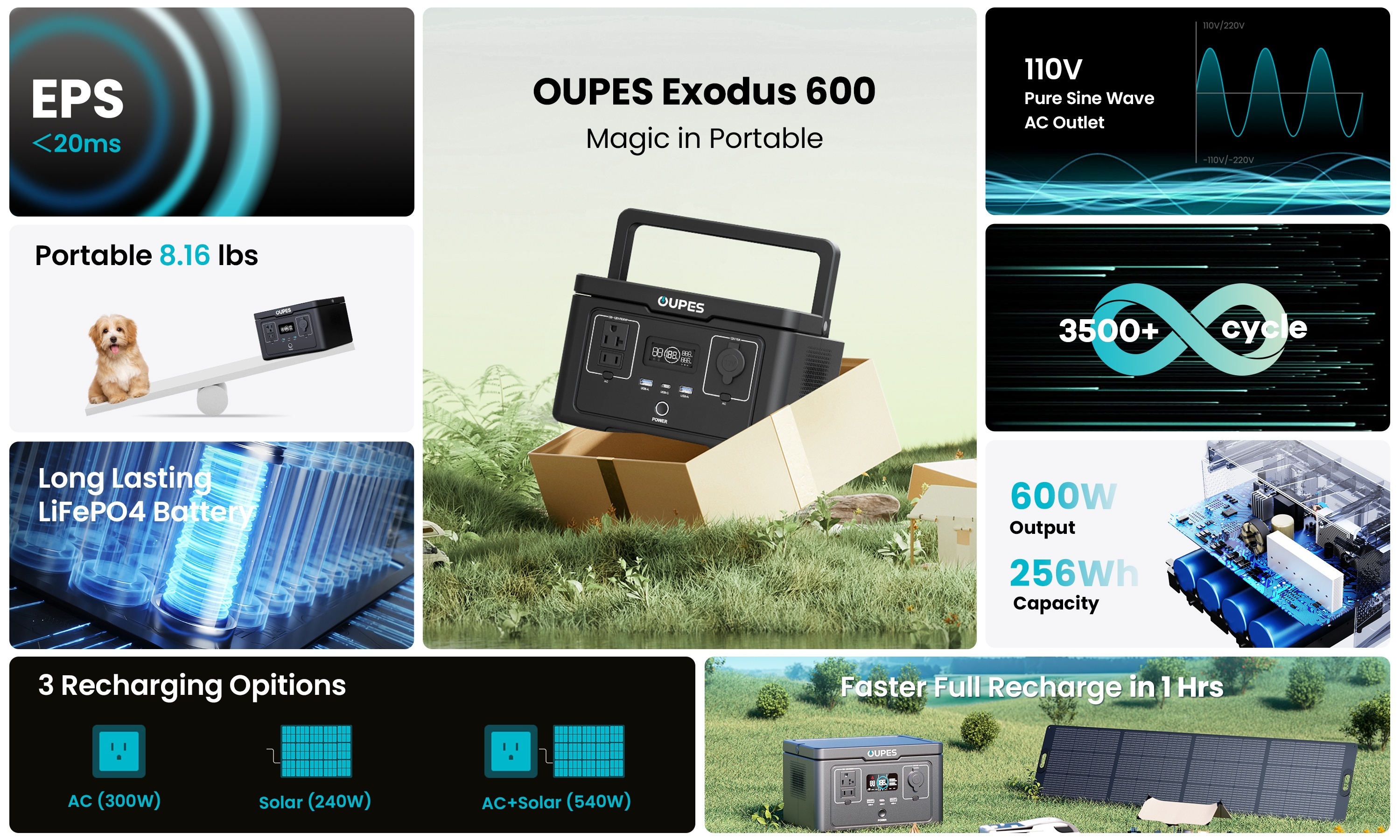 Estación OUPES Exodus 600 solar Cuba portátil