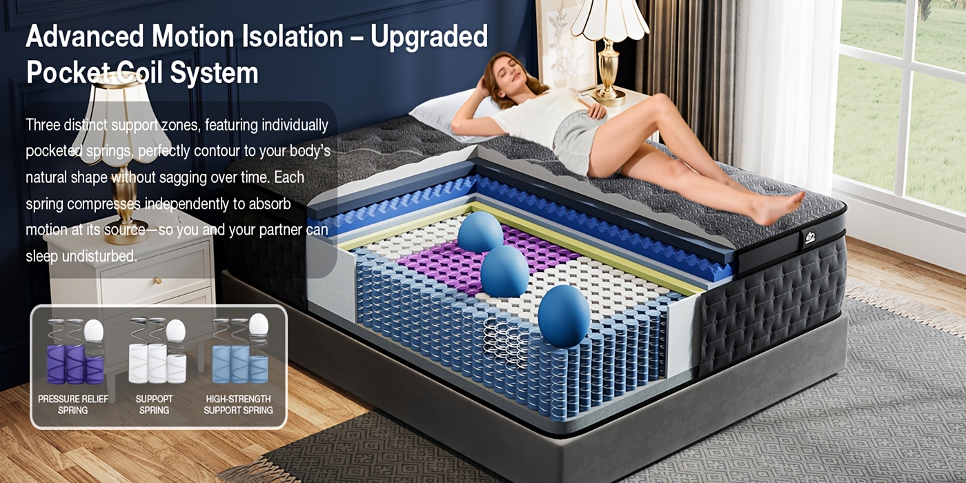 12/14 Inch Mattress (Full, Queen, King) - Premium High-Quality Firm Mattress for Deep Sleep with Extra Lumbar Support. Memory Foam Hybrid with Luxury Euro Top, Individually Wrapped Pocket Springs And Motion Isolation.