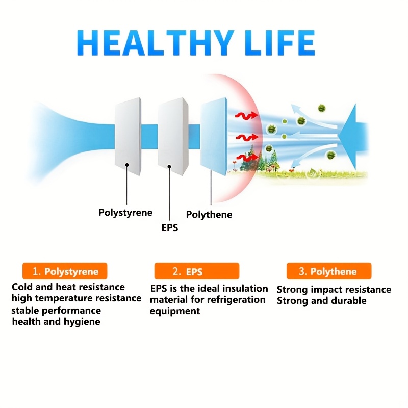 1pc New Commercial Grade Insulated Hot and Cold Dual-Compartment Cooler Bag, Outdoor Camping Ice Bucket Fishing Bucket with Portable Design for Outdoors and Car Travel