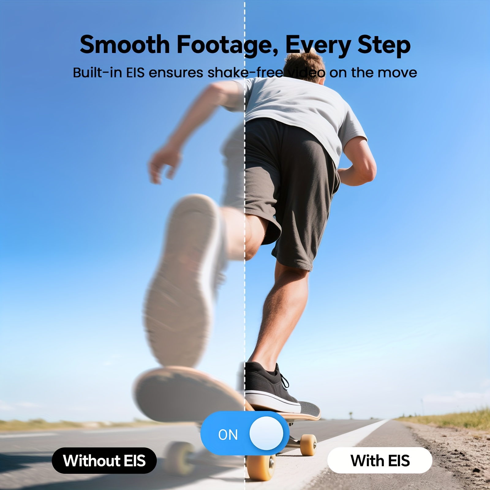 Manual Rotating 5K Fish Eye Camera with 270° Lens, Anti-Shake System, 1.33” Screen & 1000mAh Battery- Portable Vlogging Lens for Smartphones/Tablets, for travel, YouTube, Recording (MP4, TF Card)