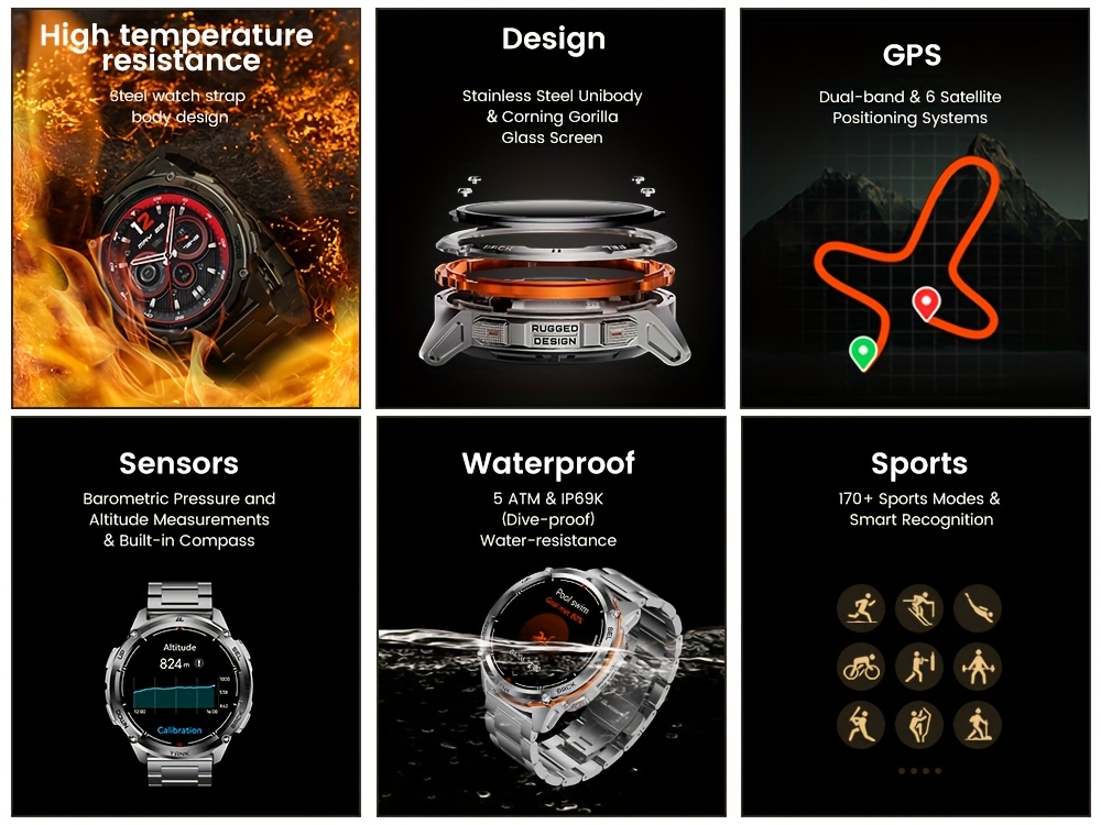 Le KOSPET TANK T3 Ultra2 est une montre intelligente GPS conçue pour les hommes, dotée d'une boussole, d'un altimètre et d'un capteur de pression barométrique. Elle prend en charge six systèmes de positionnement satellitaire et dispose d'une batterie de 470 mAh qui peut durer jusqu'à 60 jours. Avec une armature robuste en acier inoxydable.