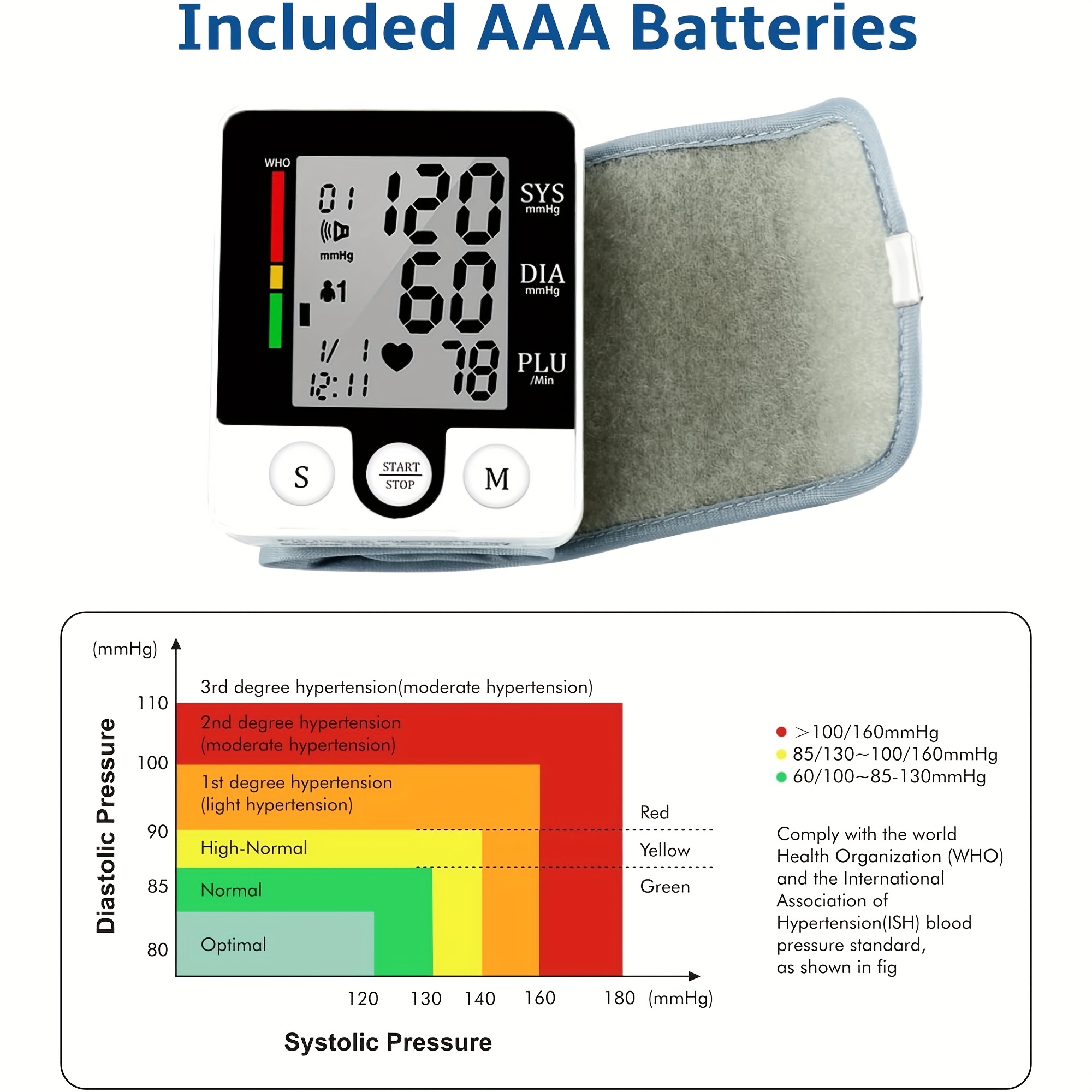 automatic wrist blood pressure monitor with adjustable cuff 90x2 memory storage large lcd display and heart rate sphygmomanometer readings battery powered for home use wrist bp monitor userfriendly design clear   Product details 5