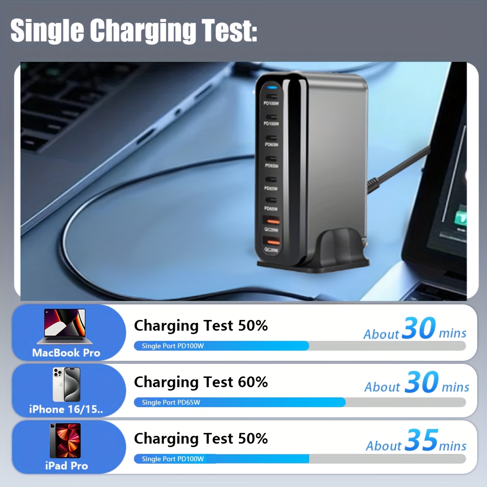 multi charging pd charger new 500  6c2a 8 ports desktop charging desktop gan charger for multiple mobile phone type c   3.0, high power charging, desktop device charging,   charger, multi port charger, compact desktop design, sleek charging solution, premium build quality, gan technology, tech enthusiasts, office workers, home office setup Product details 1