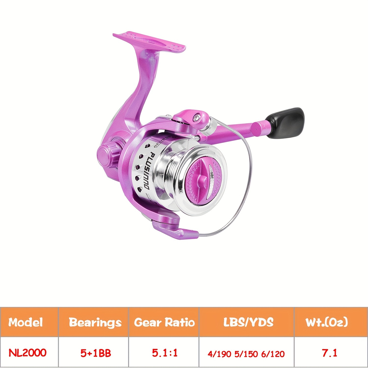 Travel Fishing Rod I Tested And Ranked The Best Ladies Pink