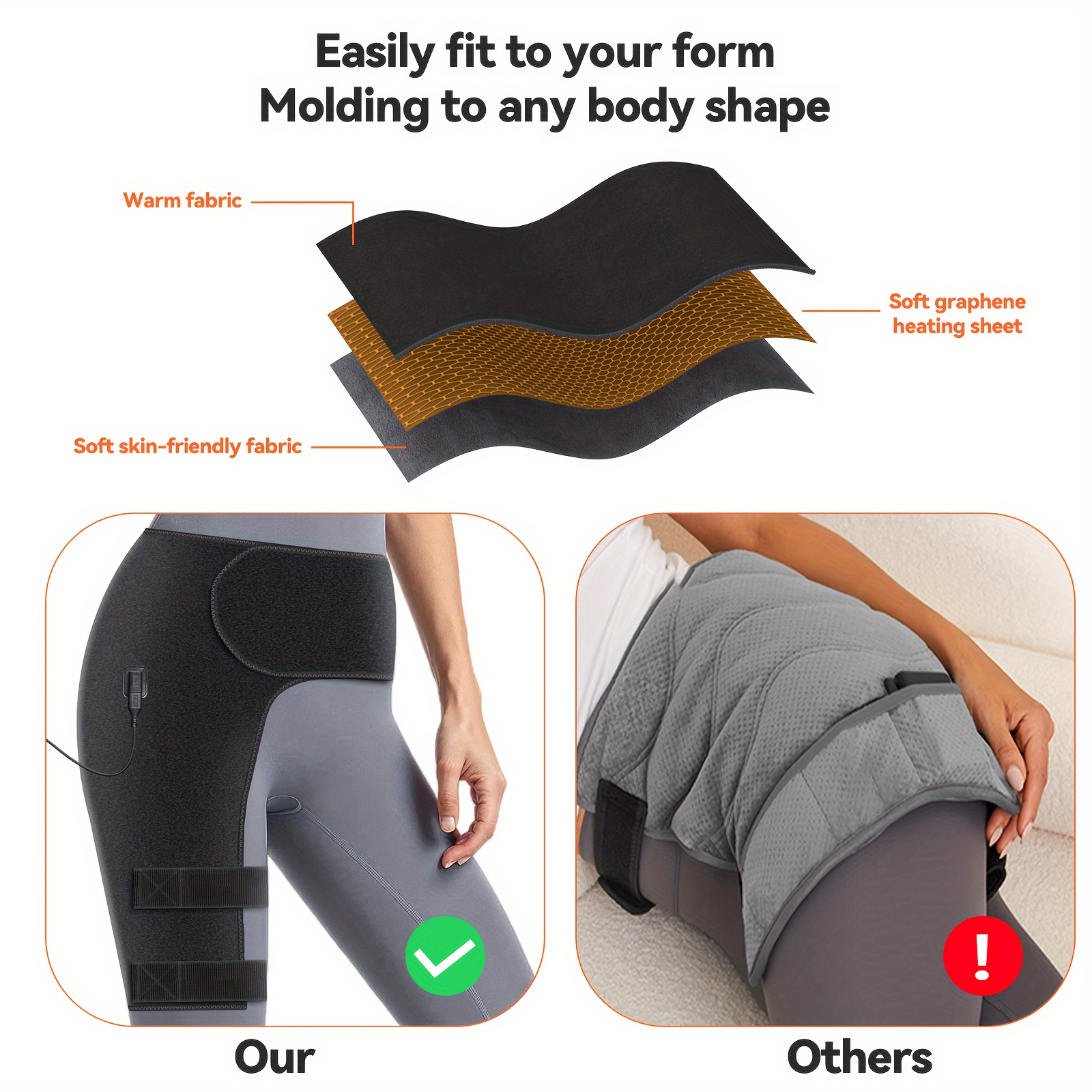   massage heated waist and hip support brace heating pad for waist and hip for waist lower back thigh buttock 3 heat and massage setting gift for men   gift for valentines day mother fathers day thanksgiving and christmas Product details 1