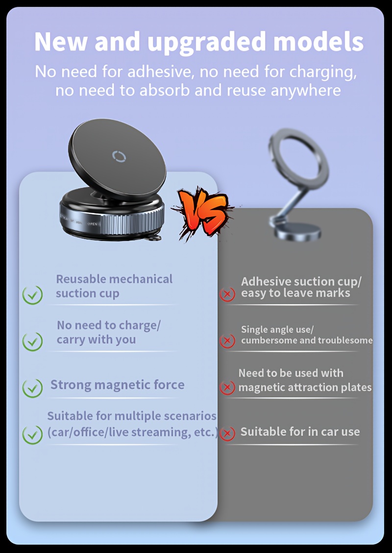 K009 Adjustable Magnetic Car Phone Holder - Sturdy, Multi-Angle, Waterproof ABS, Dual-Sided Suction Cup Mount for All Smartphone Sizes, 360° Infinite Rotation, Shell Suction Super Stable, No Adhesive Needed, Auto Compatible, Smartphone Holder | Suction Cup Mount | Waterproof Phone Holder