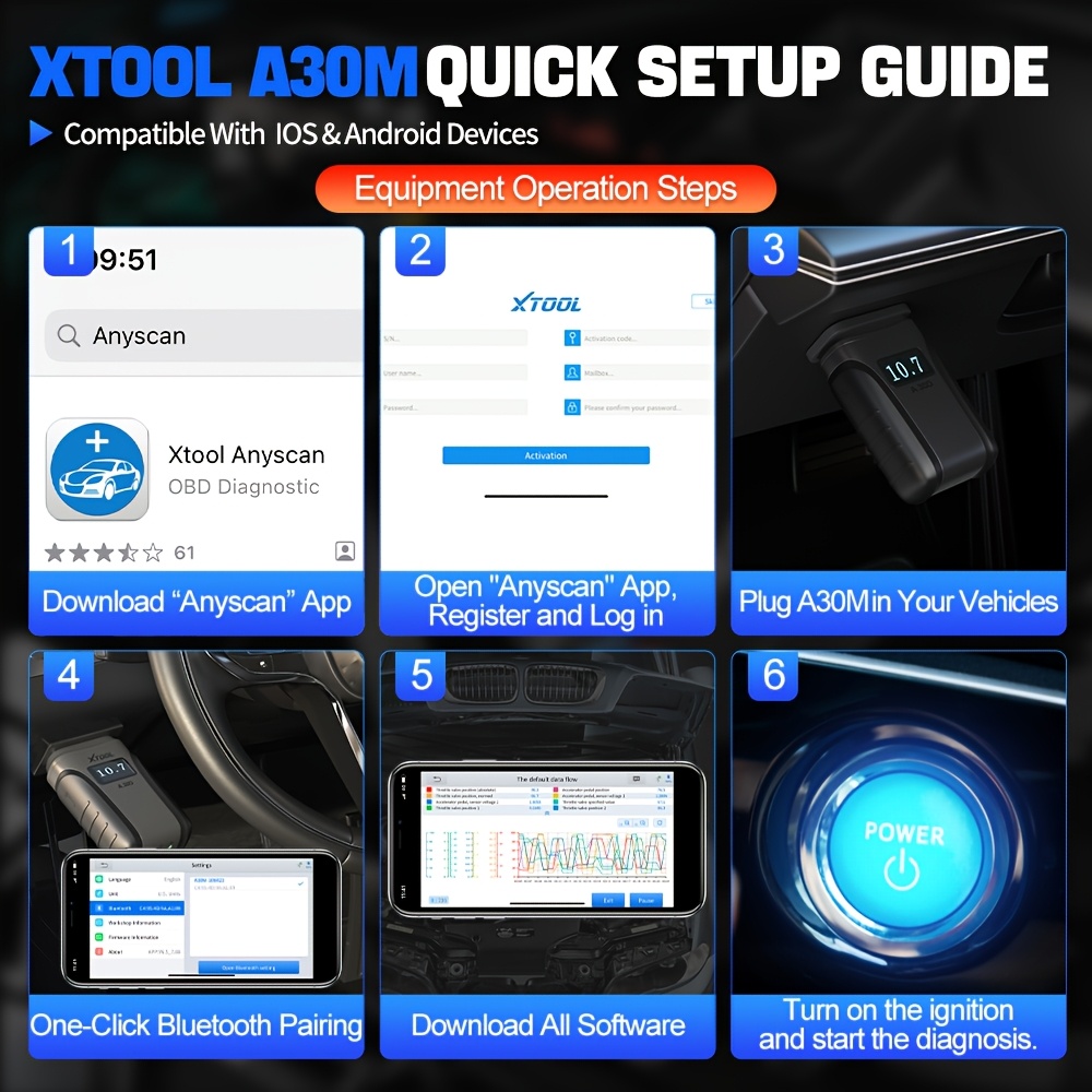 XTOOL Anyscan A30M V2.0 (2026) Wireless OBD2 Scanner, 26+ Reset Services, 22 Languages, Bidirectional Full System Diagnostic Tool, FCA, CAN FD Protocol & Lifetime Free Updates