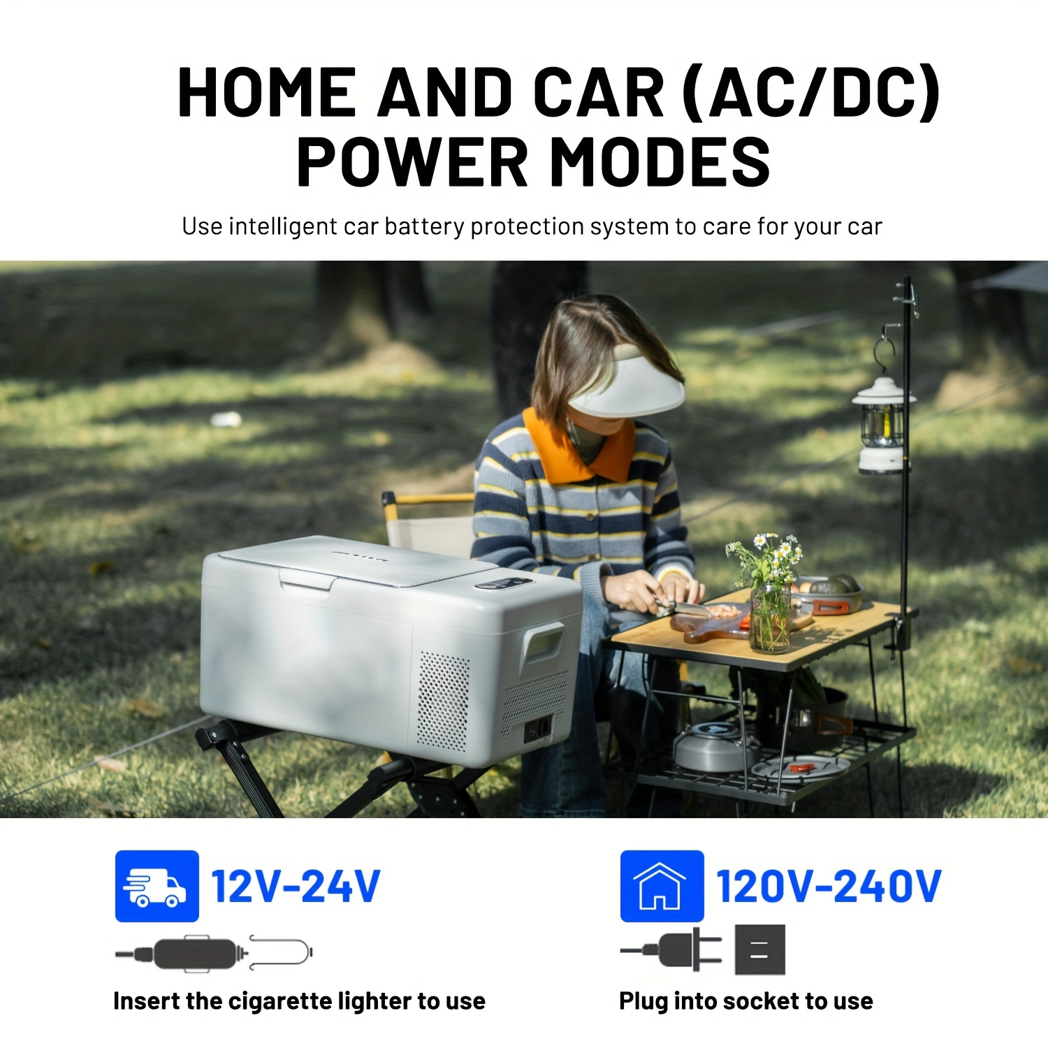 conglateur portable s15 rfrigrateur voiture 12 - Temu