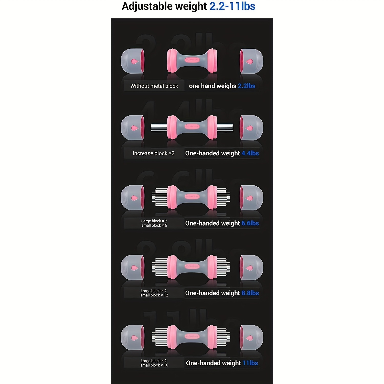 Adjustable Dumbbell Detail