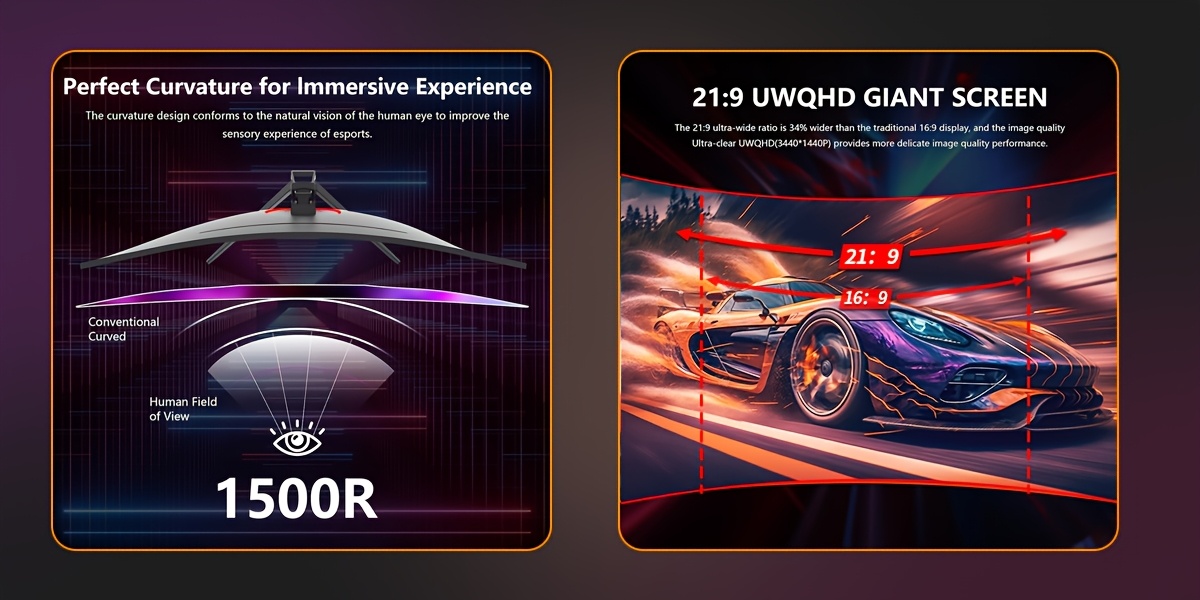 Gawfolk Curved Gaming Monitor 34 Zoll UWQHD 3440x1440P, 1500R Ultra-Wide PC-Bildschirm 165Hz, Gebogener Computermonitor, VA-Panel, DisplayPort+HDTV, VESA 75 * 75mm