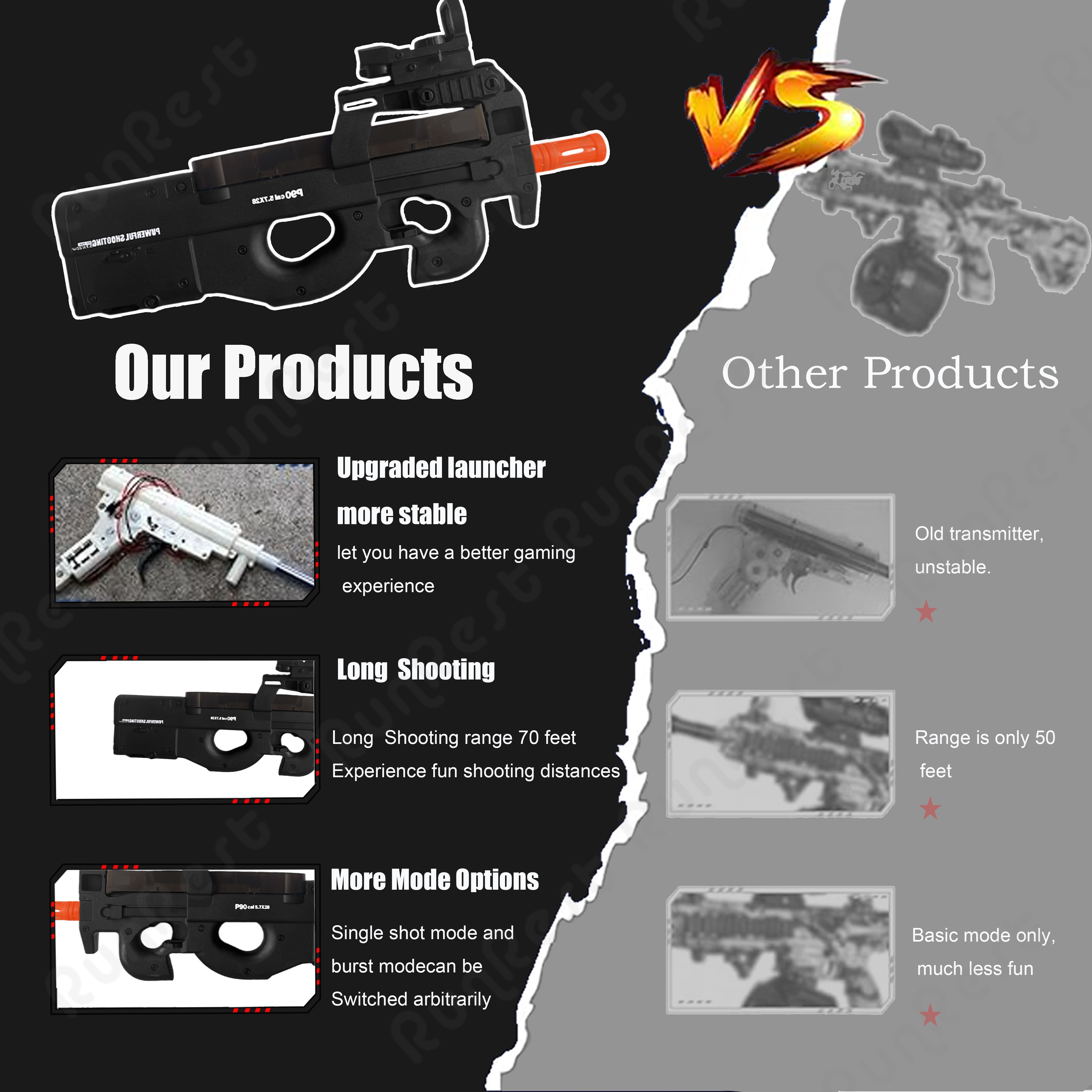 RUNNERGERT P90 Submachine Gun Toy - Electric Continuous Fire, Soft Plastic Bullets, USB Rechargeable Battery, Black with Orange Accents, Ideal for Halloween & Christmas Gifts, Toy Gun