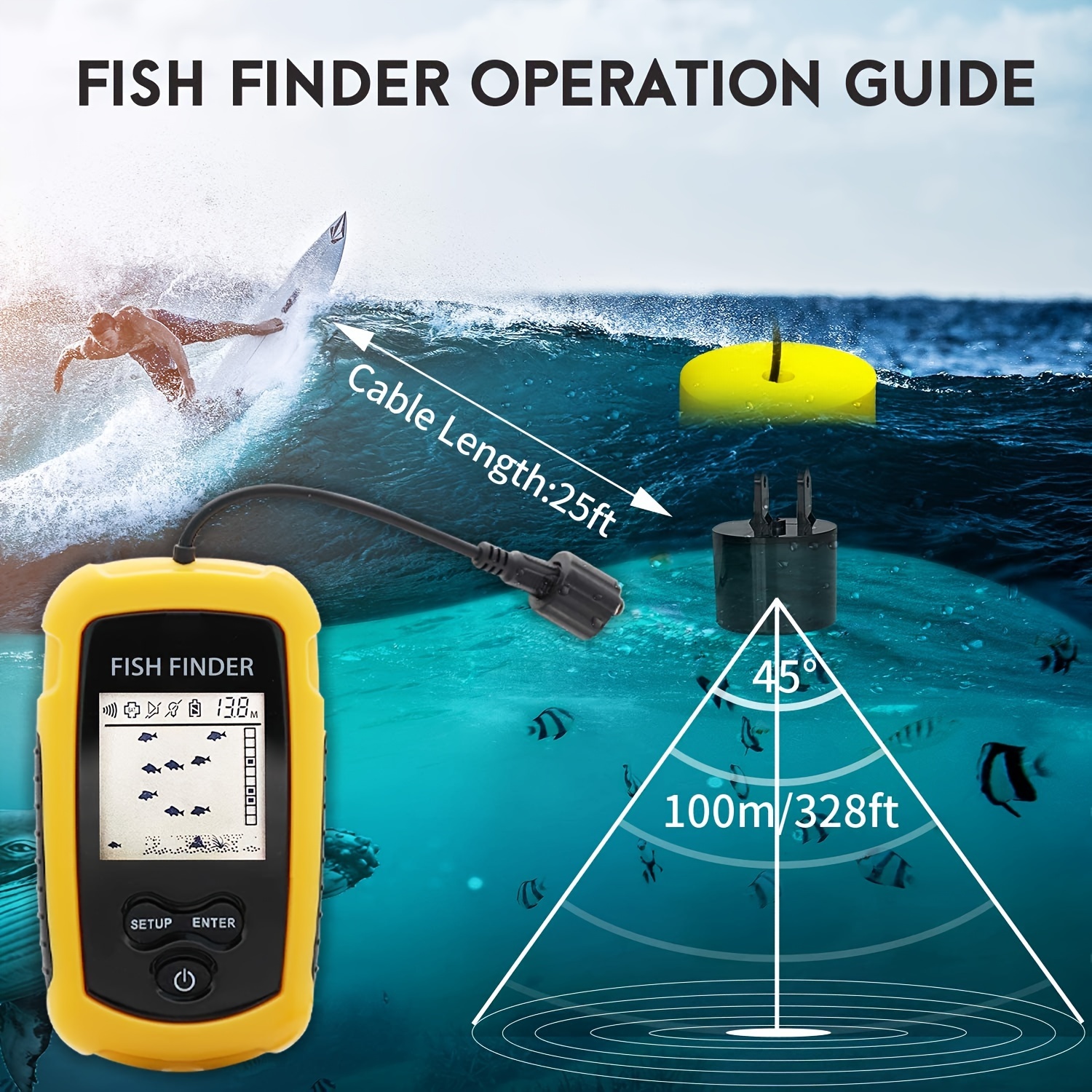 Help & Support, Fishing Electronics