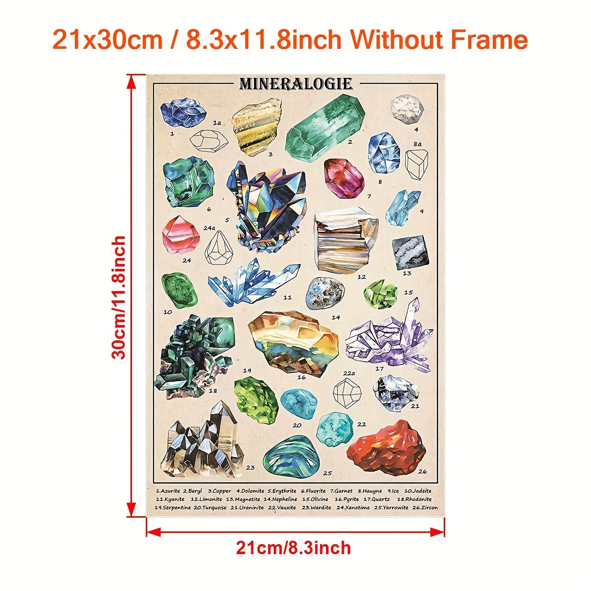 item picture 1pc crystal poster vintage mineral specimens poster mineral chart specimens posters vintage canvas wall art for living room office classroom playroom decor unframed