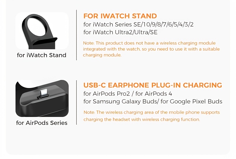 Estación de carga inalámbrica multifuncional, carga rápida de 15W, compatible con Samsung Ultra/S25/S24/S23/S22, iPhone 16/15/14/13/12/11/Xr/X/8, Google Pixel, teléfonos Android, AirPods Pro 2/4, Samsung Buds y Google Pixel Buds (con carga por inserción o inalámbrica)