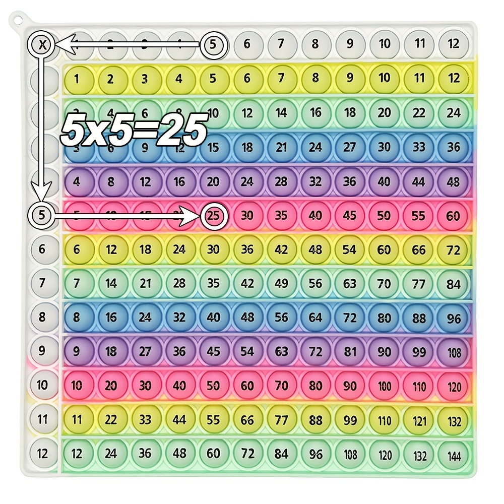 Image of 1-12 Math Fidget Toys, Times Table Chart Board Games, Stationery Manipulatives For Class, Learn Mathematics, Back To School Supplies