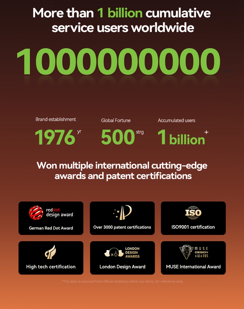 Acer'S Brand New And Authentic Open-Ear Wireless Headphones Feature an Air Conduction Design That Doesn'T Go Inside The Ear, Perfect for Sports, with a Large Battery And Extended Standby Time