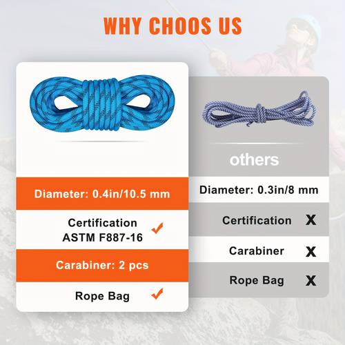 64ft blue static climbing rope 10 5mm thickness 25kn tensile strength ultra with steel snap hooks for rappelling outdoor use