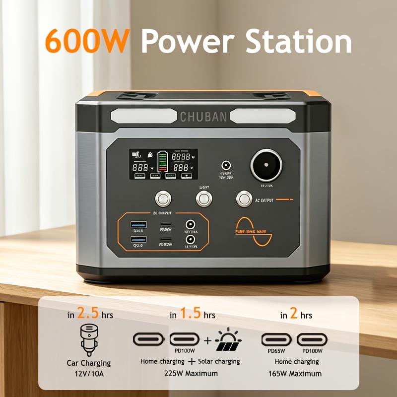 TEMU CHUBAN Power Station da 320Wh, Batteria a Litio Mobile di Riserva per Esterno Adatta per da , Campeggio, Uso di Emergenza, Generatore Solare