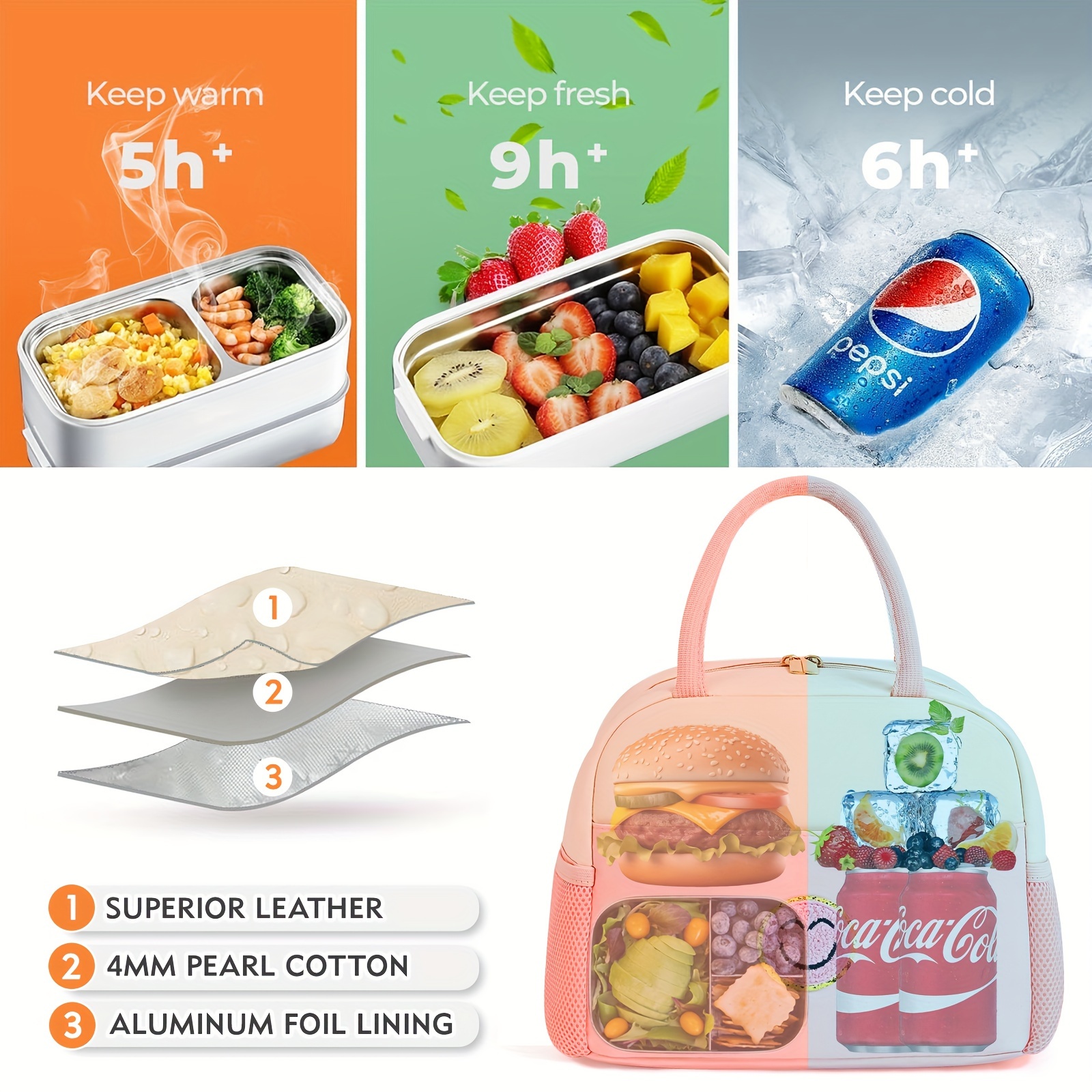 Multipurpose Insulated Lunch Bag w/ Zipper Pockets - ALUN09