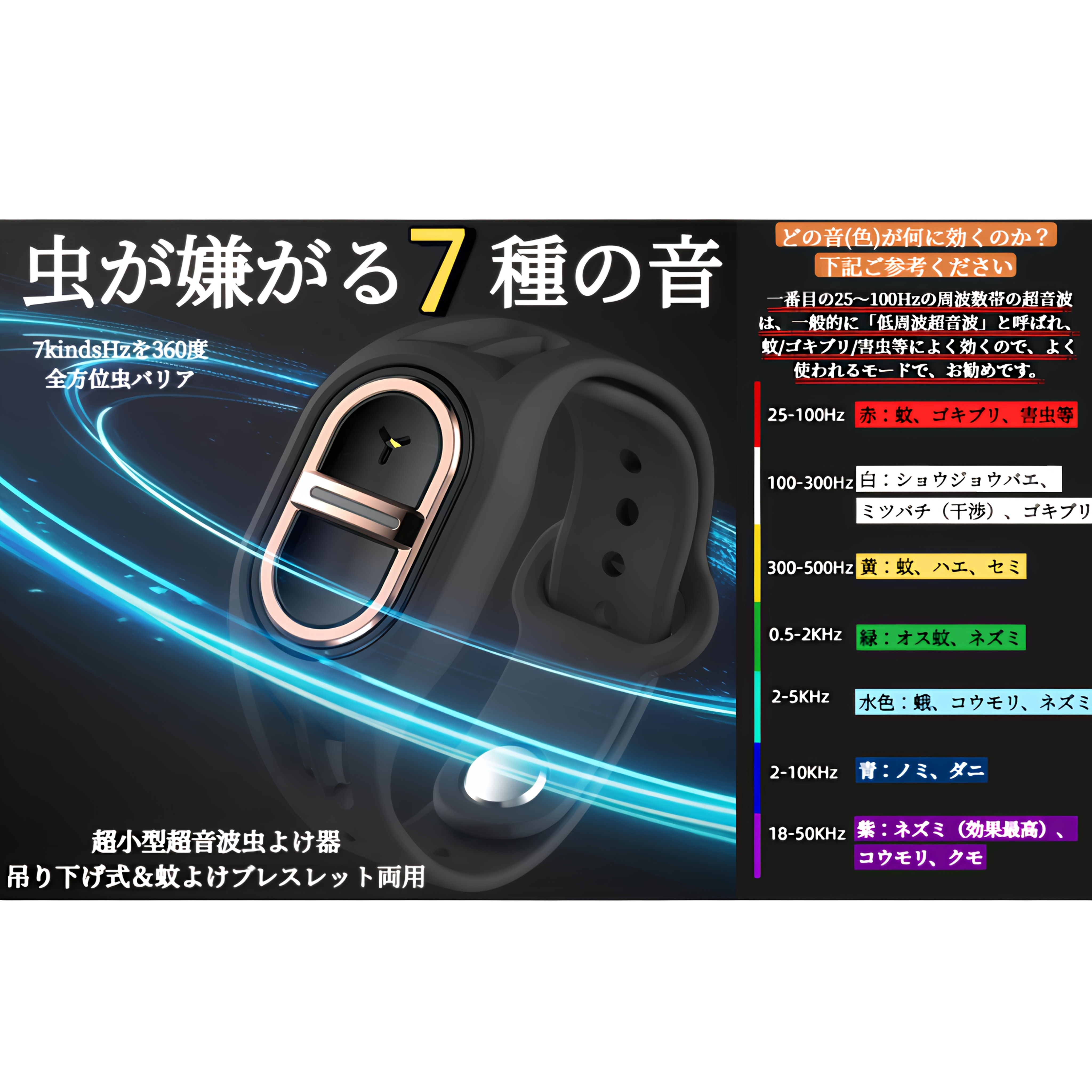 技術 蚊取りブレスレット、虫除けキーホルダー、蚊対策、駆除、ポータブル360度防 、コードレス、ペット用虫よけ、アウトドア、キャンプ、公園、散歩、大人 ス 商品詳細 2