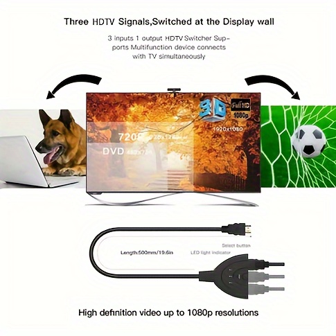 Un appareil de commutation HDMI 3-en-1 pour connecter un boîtier décodeur à un moniteur via un câble HDMI 2.0, prenant en charge une résolution 4K@60/30Hz.