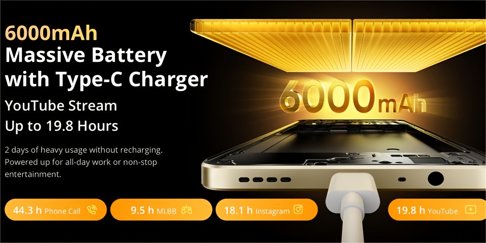 Отключен мобилен телефон Realme Note 70T с опции 4+64GB, 4+128GB или 4+256GB - Разполага с голяма батерия 6000mAh, 6.7