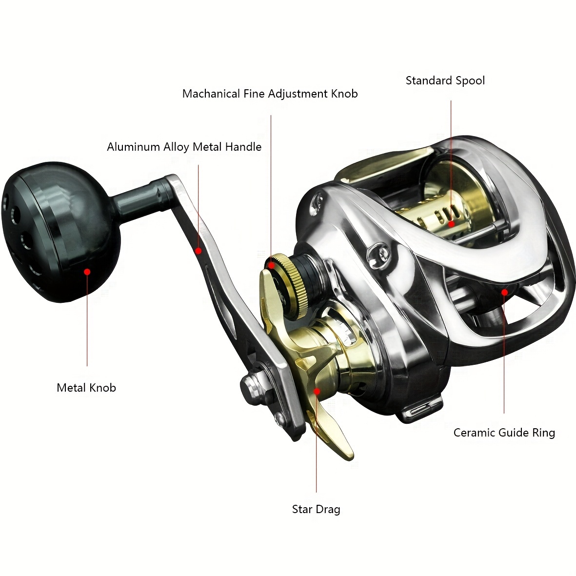 Compact Stainless Steel Baitcasting Reel 7.2:1 Gear Ratio - Temu United  Kingdom