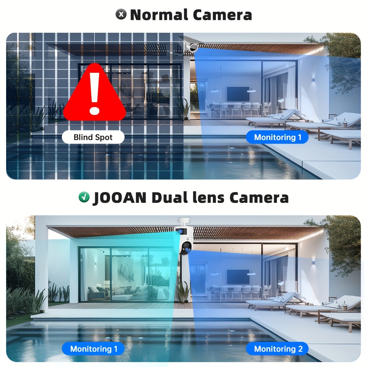   4k outdoor dual lens ptz wifi camera 5g compatible wall hanging 1296p video two way audio hd resolution application control   alerts color display usb power without battery for security monitoring details 1