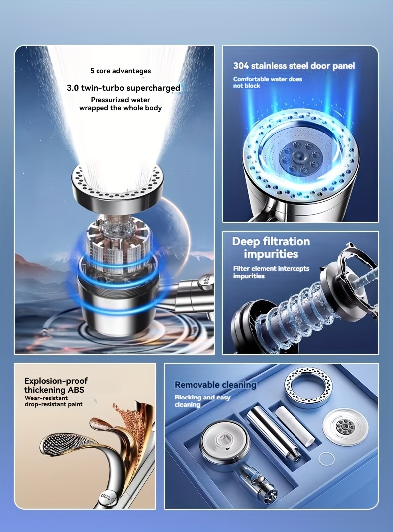 1pc german quality high pressure handheld shower head with 5 adjustable built in filter easy wall mount installation polished ideal for luxurious bathroom showers new years gift shower accessories for shower use Product details 0