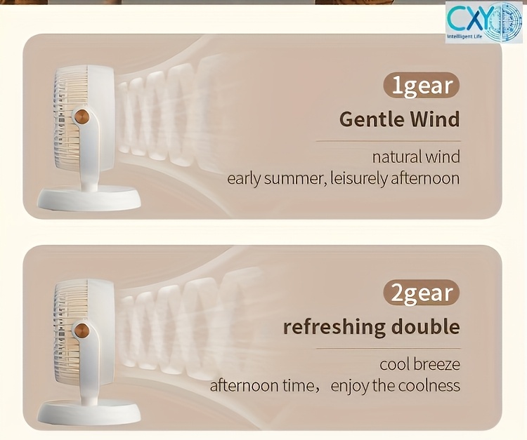 Essential Taiwanese Silent Circulating Fan for Summer - Dimensions: 25 Cm X 20 Cm. Known for Its Efficient Motor And Silent Design, It Is Suitable for Various Indoor Use Scenarios. It Offers Multiple Wind Speed Adjustments