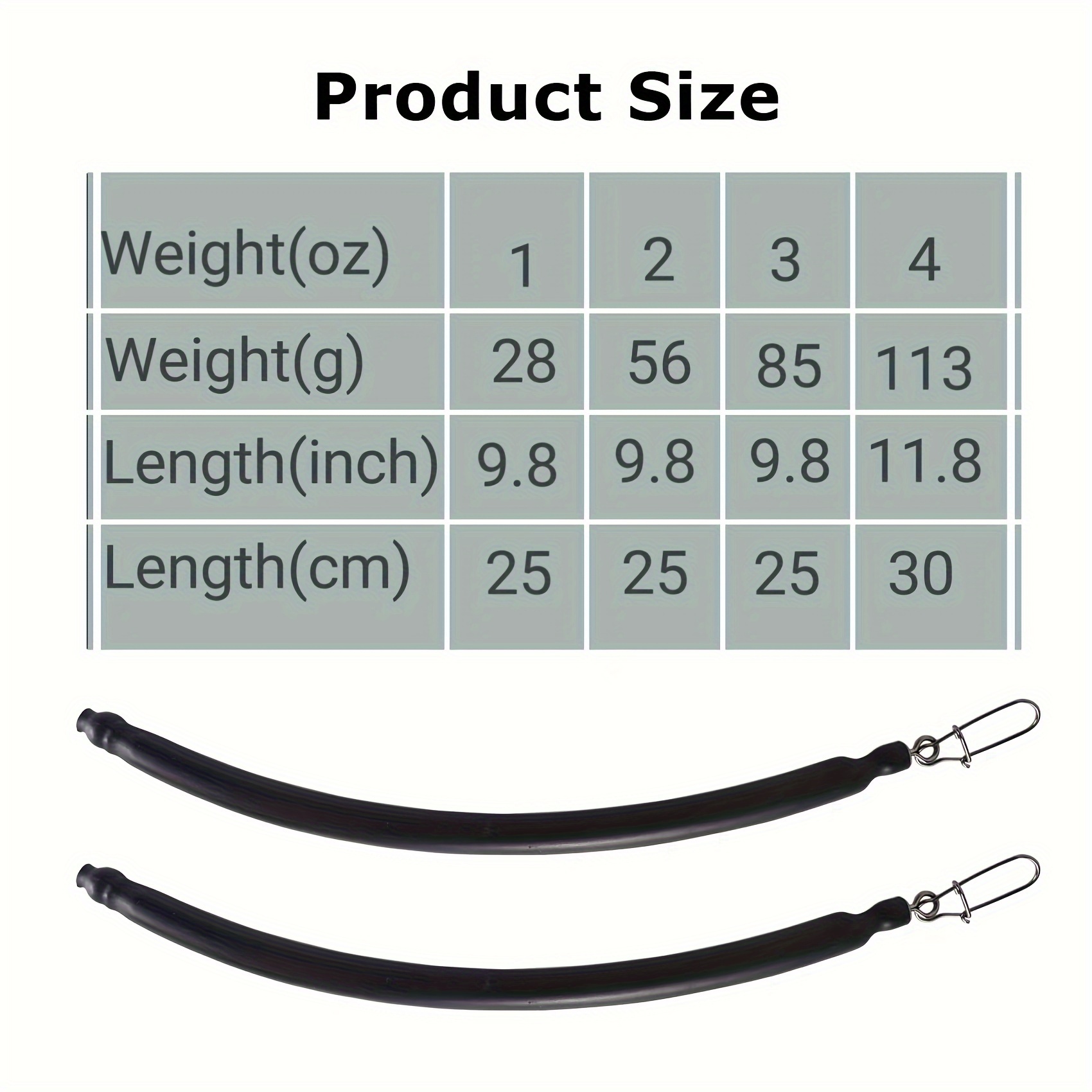 Catfish Trolling Weight Catfish Dragging Sinkers for Trolling,  Dragging, Bottom Search in 1oz(28g) 2oz(56g) 3oz(85g)