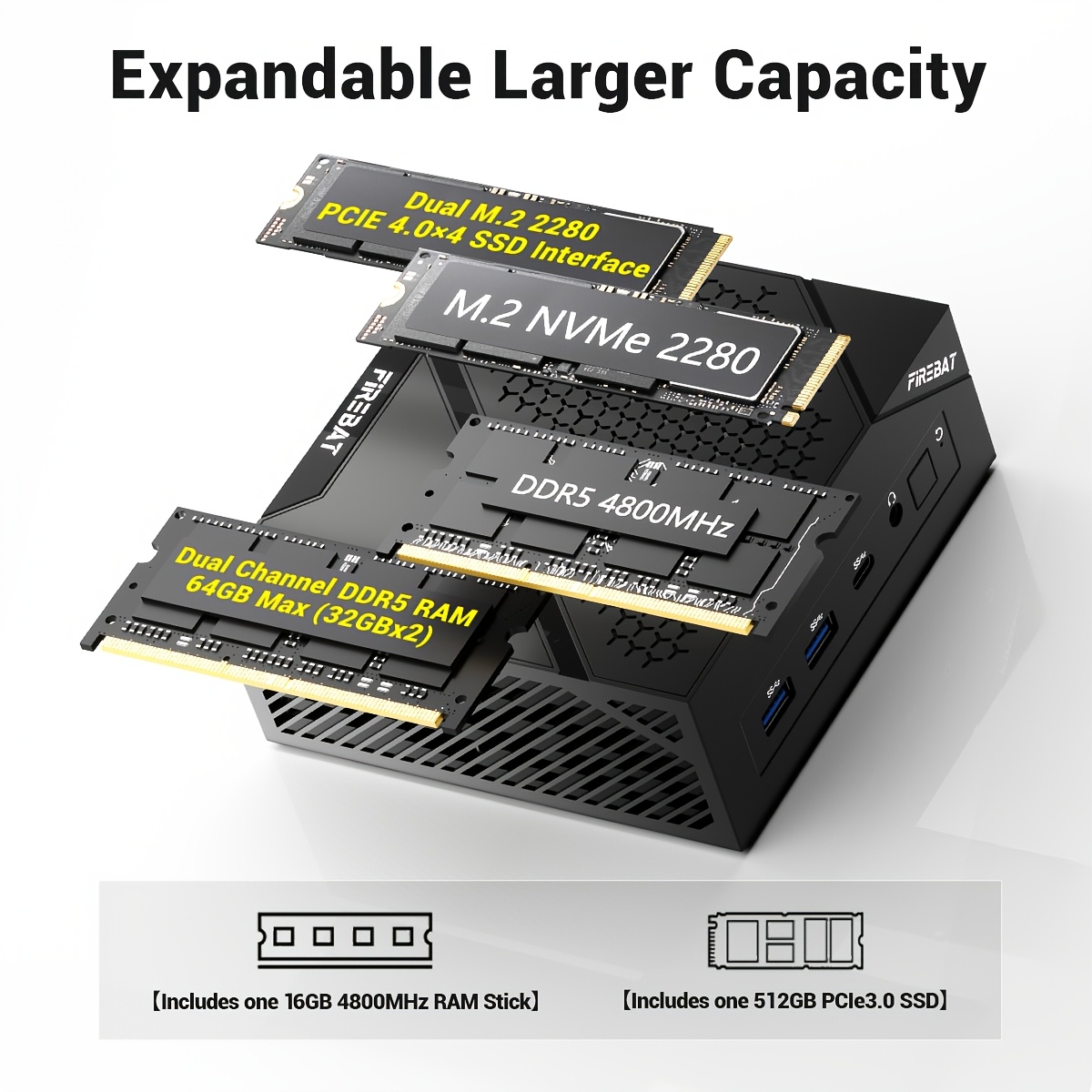 Ryzen 5 6600H Mini-PC (SL)