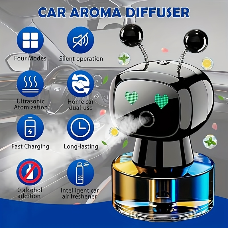 robot smart car air freshener usb charging design automatic fragrance spraying when the car   and stops ai     in   levels of fragrance concentration   adjusted at will ideal car decoration   Product details 2