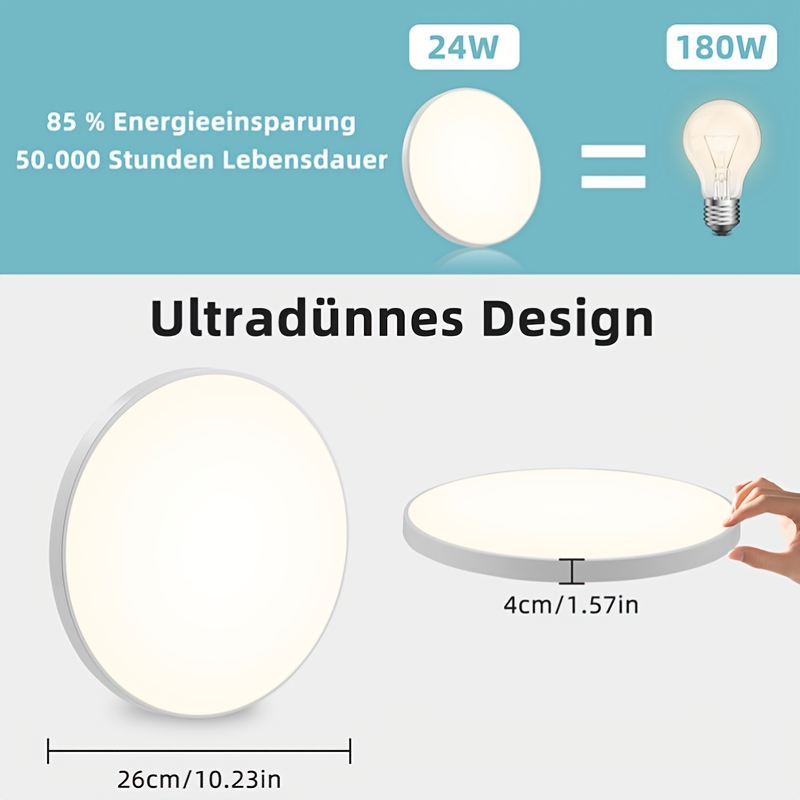18W/24W/36W minimalistična LED stropna svetilka, LED stropna svetilka za spalnico, LED stropna svetilka, 4000K nevtralno bela, CRI 80+, primerna