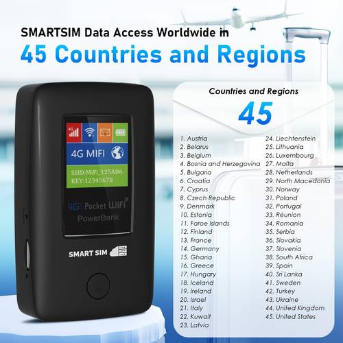 2 in 1 power bank no sim needed works in 45 countries travel business
